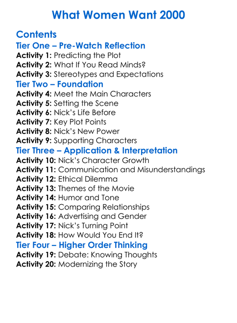 What Women Want 2000 Worksheet Activity Booklet