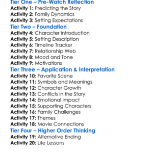 Whats Eating Gilbert Grape 1993 Worksheet Activity Booklet