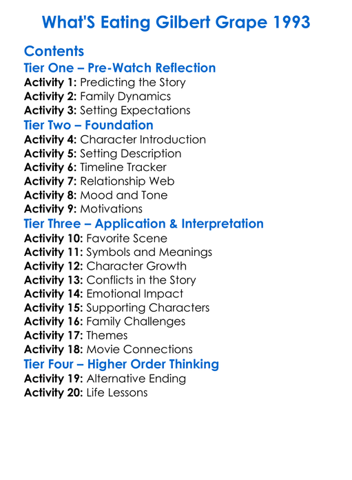 Whats Eating Gilbert Grape 1993 Worksheet Activity Booklet