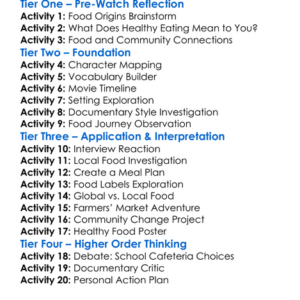 Whats On Your Plate 2009 Worksheet Activity Booklet