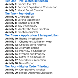 When He Didnt Come Home 1998 Worksheet Activity Booklet