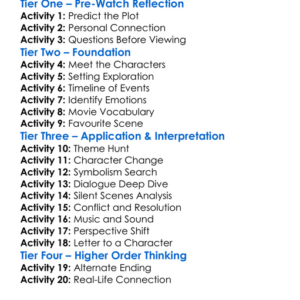 When Silence Speaks 1994 Worksheet Activity Booklet