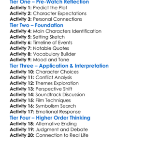 When The Bullet Hits The Bone 1996 Worksheet Activity Booklet