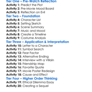 Where Evil Dwells 1985 Worksheet Activity Booklet