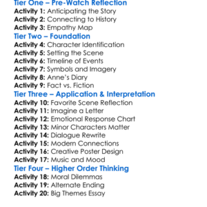 Where Is Anne Frank 2015 Worksheet Activity Booklet