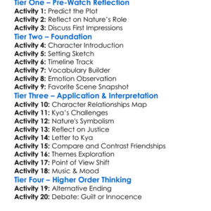 Where The Crawdads Sing 2022 Worksheet Activity Booklet