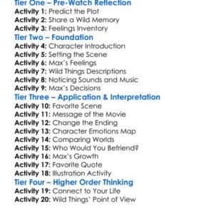 Where The Wild Things Are Worksheet Activity Booklet