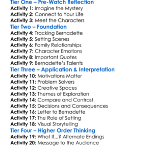 Whered You Go Bernadette 2019 Worksheet Activity Booklet