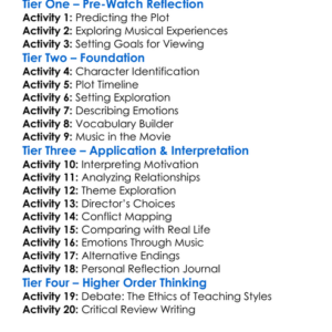 Whiplash 2014 Worksheet Activity Booklet