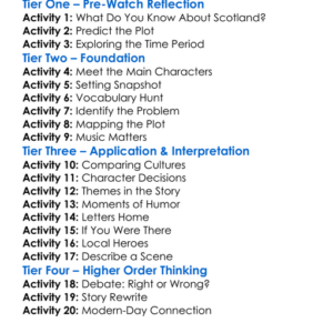 Whisky Galore 2016 Worksheet Activity Booklet