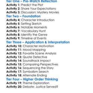Whispers From A Shallow Grave 1997 Worksheet Activity Booklet