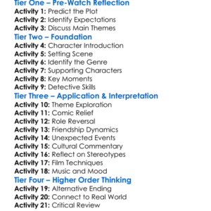 White Chicks 2004 Worksheet Activity Booklet