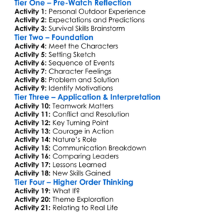 White Water Summer 1987 Worksheet Activity Booklet