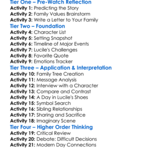 Who Will Love My Children 1984 Worksheet Activity Booklet