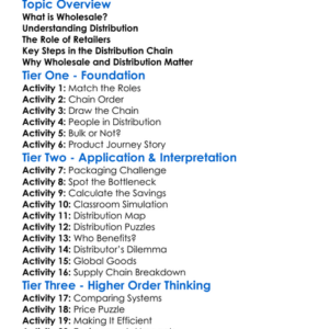 Wholesale And Distribution Worksheet Activity Booklet