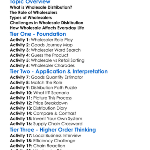 Wholesale Distribution Worksheet Activity Booklet