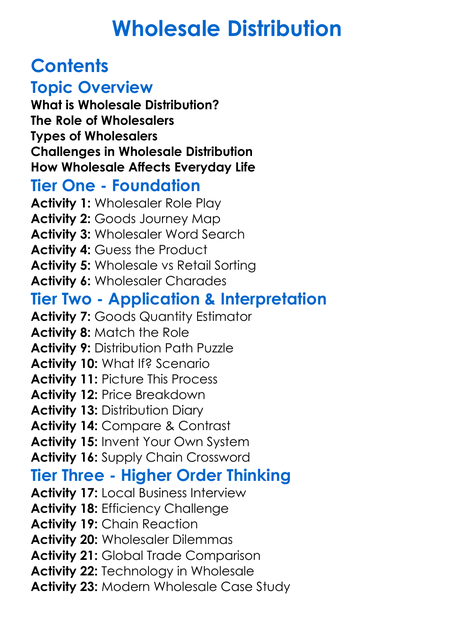 Wholesale Distribution Worksheet Activity Booklet