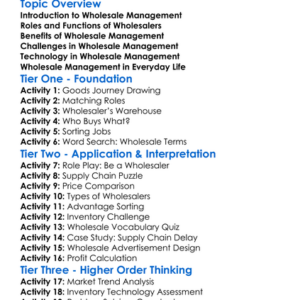 Wholesale Management Worksheet Activity Booklet