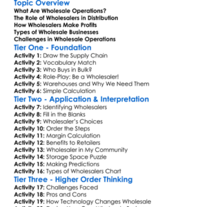 Wholesale Operations Worksheet Activity Booklet