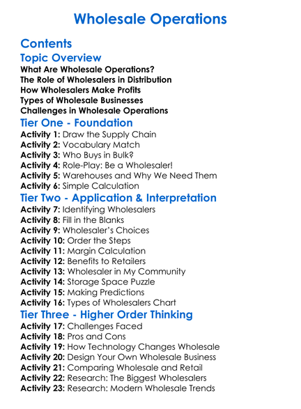 Wholesale Operations Worksheet Activity Booklet