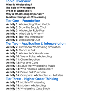 Wholesaling Worksheet Activity Booklet