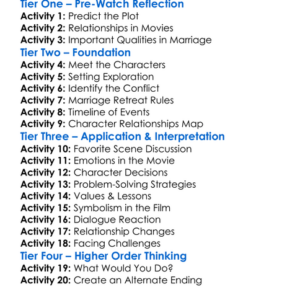 Why Did I Get Married 2007 Worksheet Activity Booklet