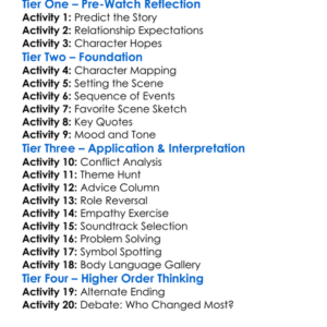 Why Did I Get Married Too 2010 Worksheet Activity Booklet