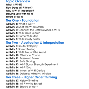 Wi-Fi Communication Worksheet Activity Booklet