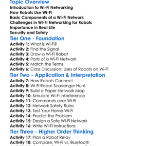 Wi-Fi Networking For Robots Worksheet Activity Booklet