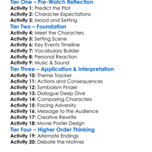 Wick Is Pain 2025 Worksheet Activity Booklet