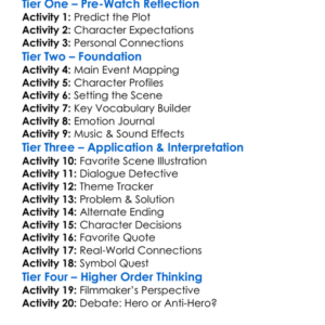 Wild Dog 2025 Worksheet Activity Booklet