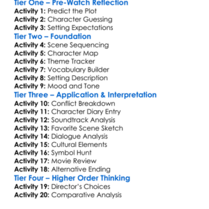 Wild Grass 1997 Worksheet Activity Booklet