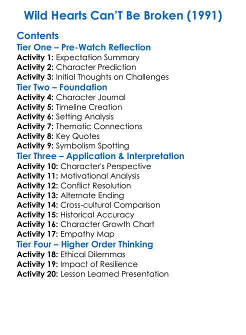 Wild Hearts Cant Be Broken 1991 Worksheet Activity Booklet