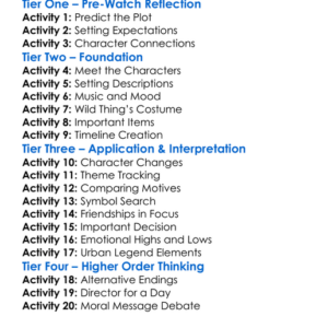 Wild Thing 1987 Worksheet Activity Booklet