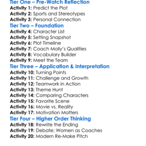 Wildcats 1986 Worksheet Activity Booklet