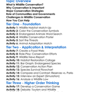 Wildlife Conservation Strategies Worksheet Activity Booklet