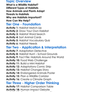 Wildlife Habitats Worksheet Activity Booklet