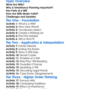 Wills And Inheritance Planning Worksheet Activity Booklet