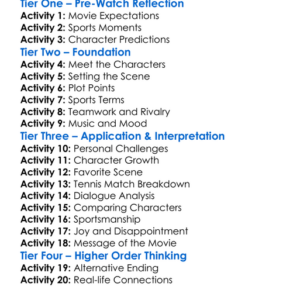 Wimbledon 2004 Worksheet Activity Booklet