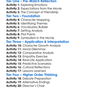 Windstorm Aris Arrival 2019 Worksheet Activity Booklet