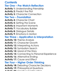 Winnie The Pooh And A Day For Eeyore 1983 Worksheet Activity Booklet