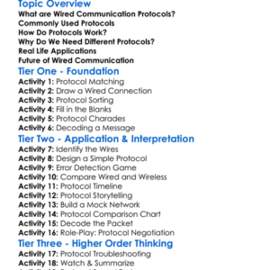 Wired Communication Protocols Worksheet Activity Booklet