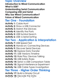 Wired Communication Usb Serial Worksheet Activity Booklet