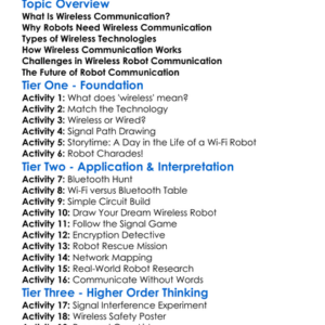 Wireless Communication In Robots Worksheet Activity Booklet