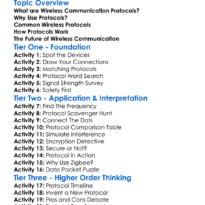 Wireless Communication Protocols Worksheet Activity Booklet