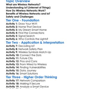 Wireless Networks And Iot Worksheet Activity Booklet