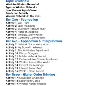 Wireless Networks Worksheet Activity Booklet