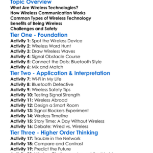Wireless Technologies Worksheet Activity Booklet