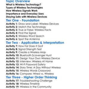 Wireless Technology Basics Worksheet Activity Booklet