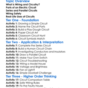 Wiring And Circuitry Worksheet Activity Booklet